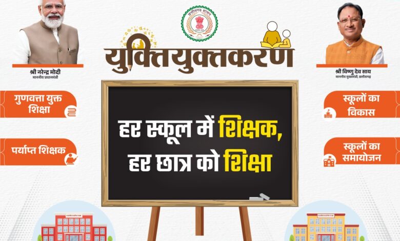 युक्तियुक्तकरण नीति से प्रदेश के दूरस्थ अंचलों में शिक्षा की नई रोशनी, शिक्षक विहीन विद्यालयों को मिले शिक्षक, बच्चों को मिल रही नियमित और गुणवत्तापूर्ण पढ़ाई…..