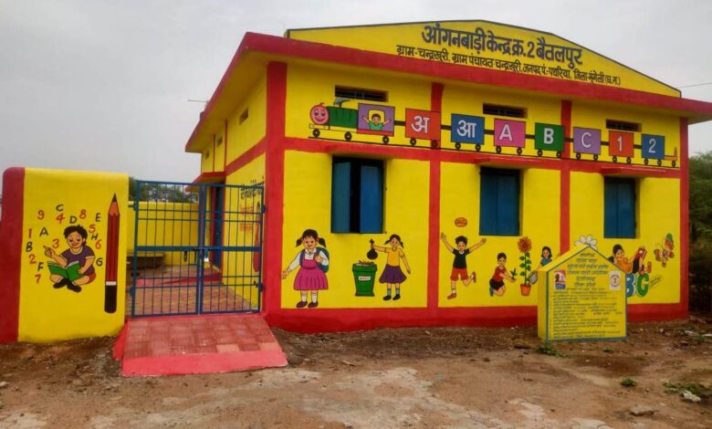 नवीन आंगनबाड़ी भवन: शिक्षा, पोषण और सुरक्षा का संगम…..