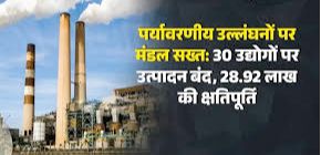 पर्यावरणीय उल्लंघनों पर मंडल सख्त : 30 उद्योगों पर उत्पादन बंद, 28.92 लाख की क्षतिपूर्ति……
