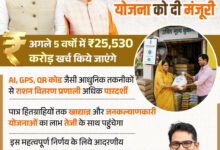 तकनीक, पारदर्शिता और गरीब कल्याण– यही है डबल इंजन सरकार की पहचान : वित्त मंत्री ओपी चौधरी….