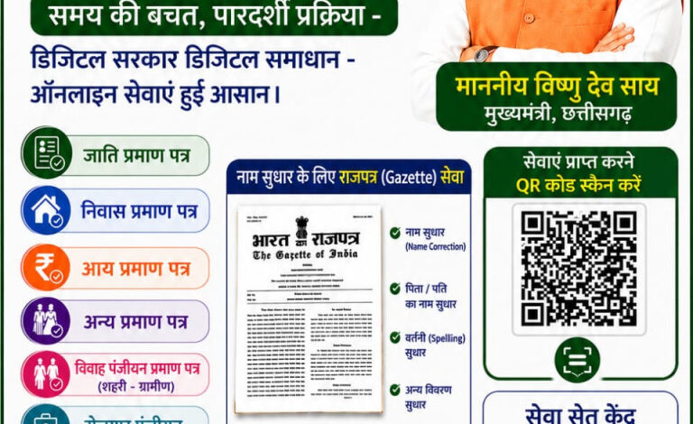 सेवा-सेतु केन्द्र बने सुशासन की नई पहचान, अब 441 सरकारी सेवाएं एक क्लिक पर….. सेवा-सेतु केन्द्र बने सुशासन की नई पहचान, अब 441 सरकारी सेवाएं एक क्लिक पर…..