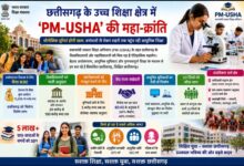 ​छत्तीसगढ़ के उच्च शिक्षा क्षेत्र में ‘PM-USHA’ की महा-क्रांति….
