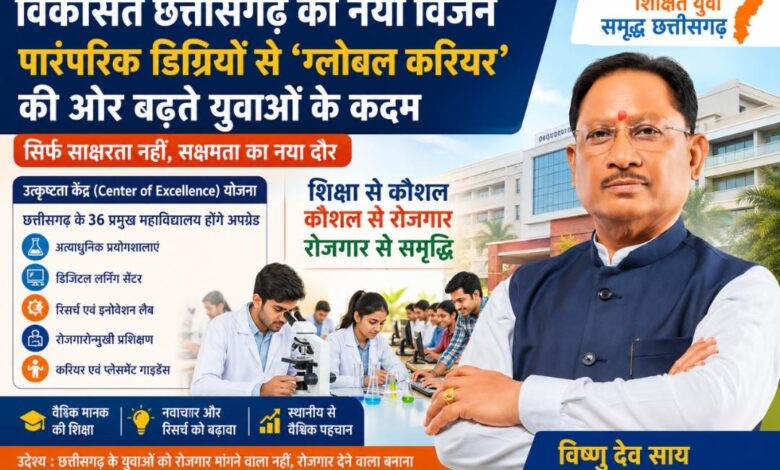 विकसित छत्तीसगढ़ का नया विजन: पारंपरिक डिग्रियों से ‘ग्लोबल करियर’ की ओर बढ़ते युवाओं के कदम….