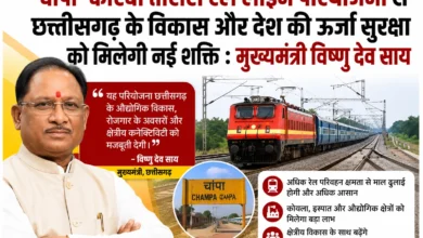 चांपा-कोरबा तीसरी रेल लाइन परियोजना से छत्तीसगढ़ के विकास और देश की ऊर्जा सुरक्षा को मिलेगी नई शक्ति : मुख्यमंत्री विष्णु देव साय…. चांपा-कोरबा तीसरी रेल लाइन परियोजना से छत्तीसगढ़ के विकास और देश की ऊर्जा सुरक्षा को मिलेगी नई शक्ति : मुख्यमंत्री विष्णु देव साय….